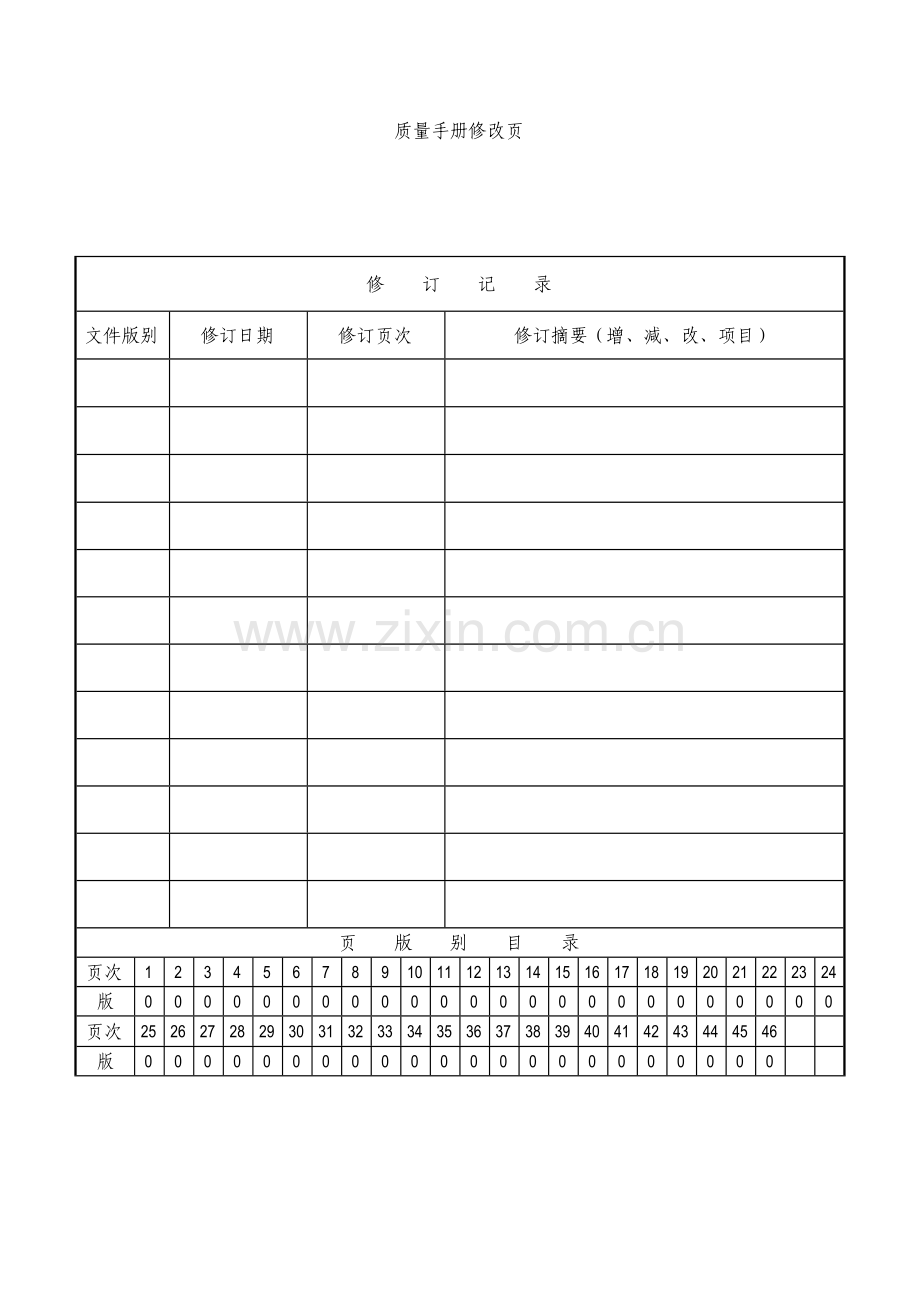 公司关于CCC质量手册和质量管理体系模板.doc_第1页