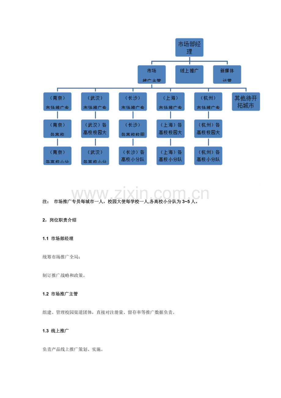 校园推广专业策划专项方案.docx_第3页