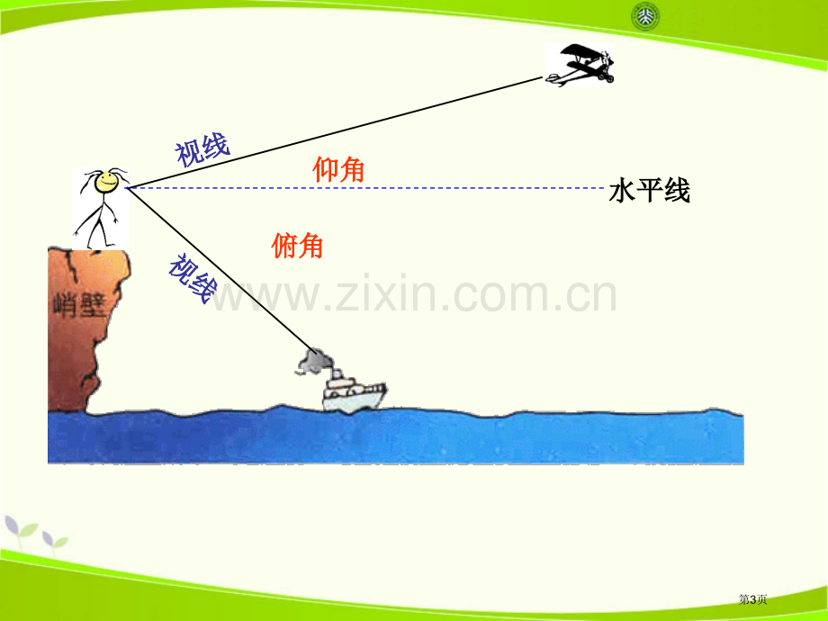 锐角三角函数的应用课件省公开课一等奖新名师优质课比赛一等奖课件.pptx_第3页