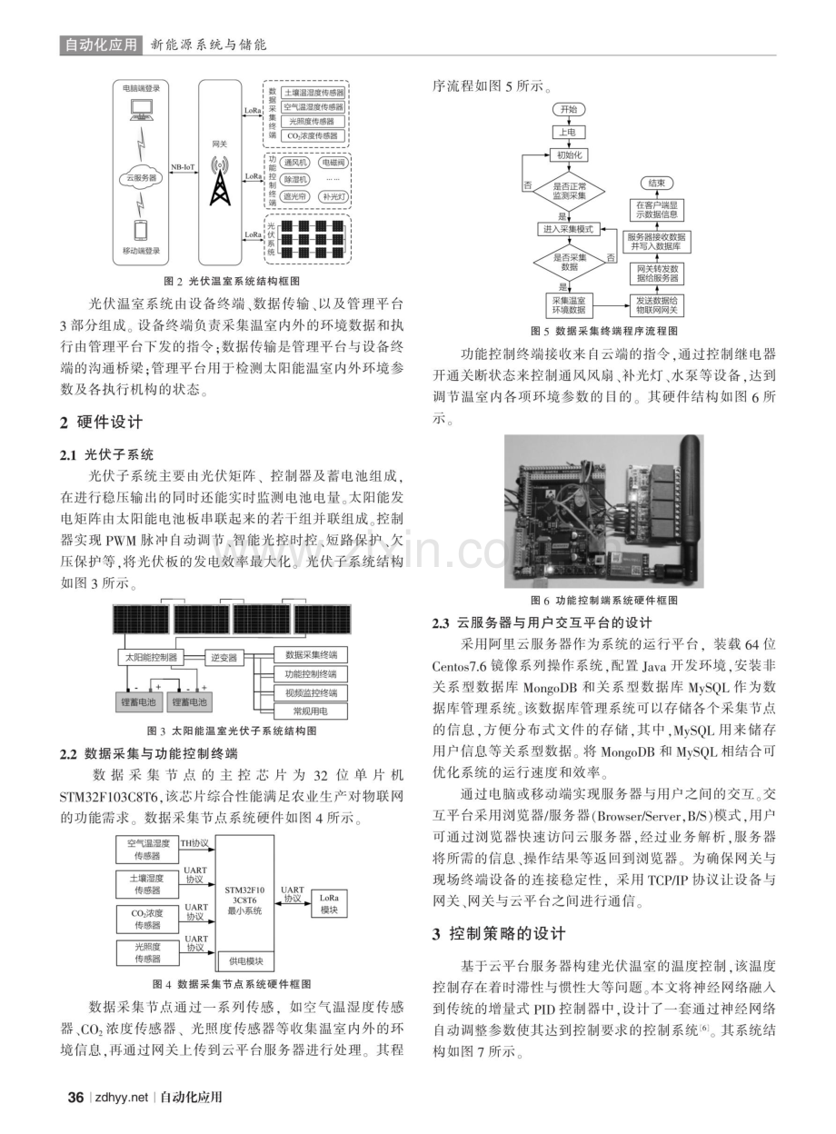 基于物联网的太阳能温室监控系统.pdf_第2页