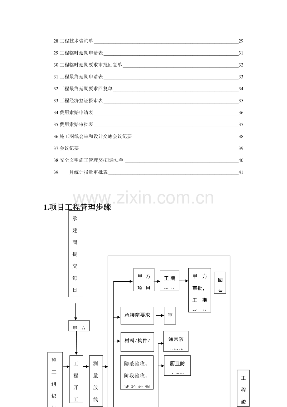 施工管理流程与表格工具样本.doc_第2页