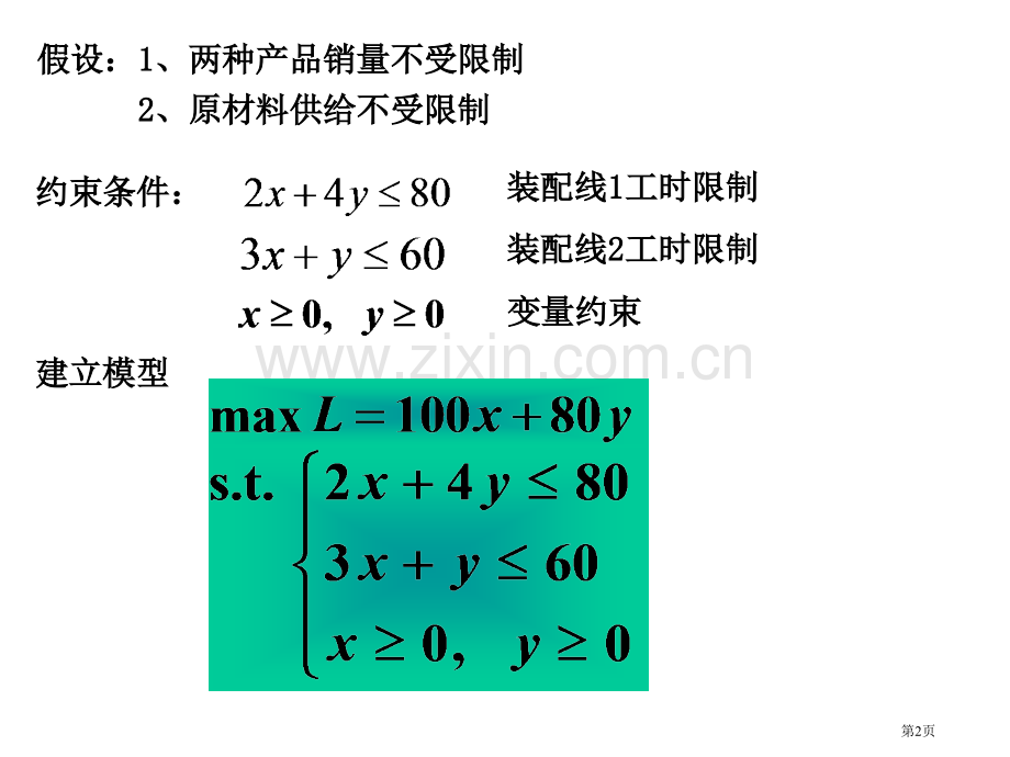 数学建模规划问题的经典案例省公共课一等奖全国赛课获奖课件.pptx_第2页