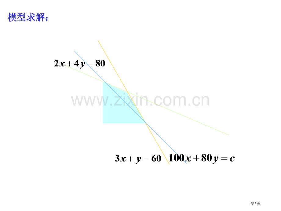 数学建模规划问题的经典案例省公共课一等奖全国赛课获奖课件.pptx_第3页