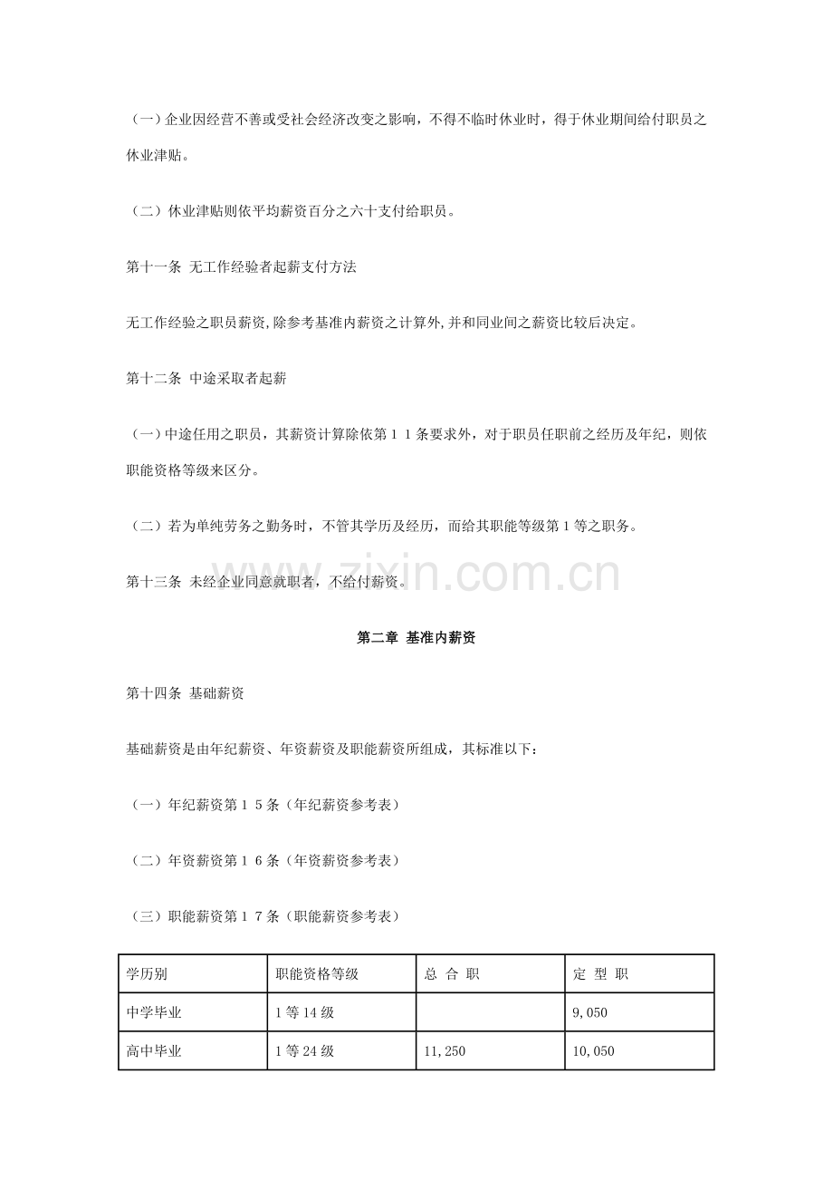 金融投资企业薪资制度样本.doc_第3页