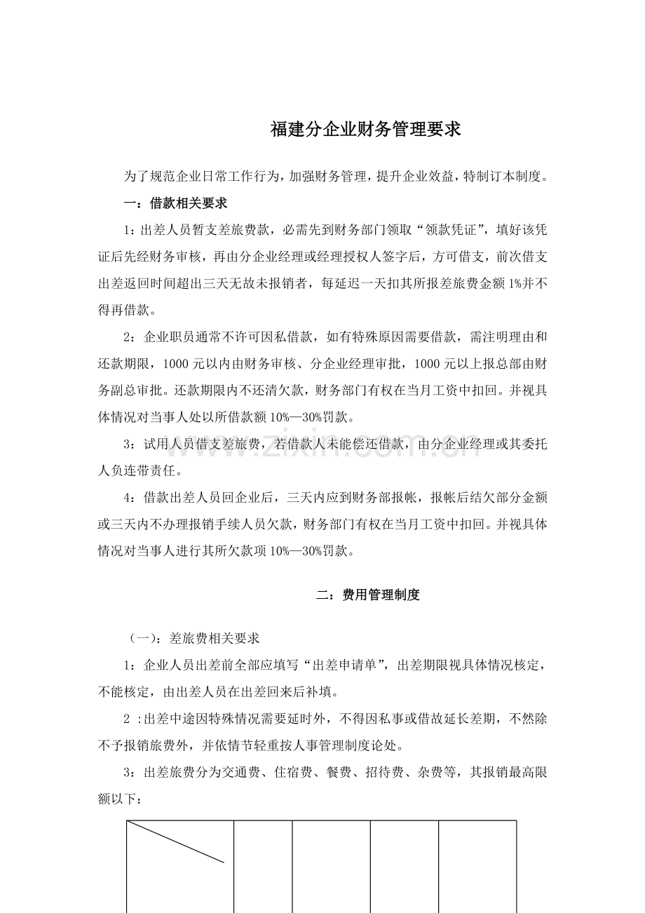 福建分公司财务管理规定样本.doc_第1页