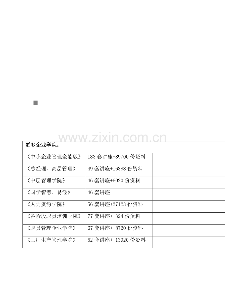 批发管理业务流程图模板.doc_第1页