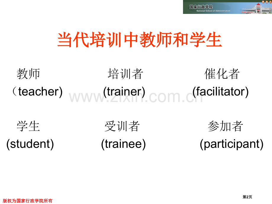 结构化研讨教学省公共课一等奖全国赛课获奖课件.pptx_第2页