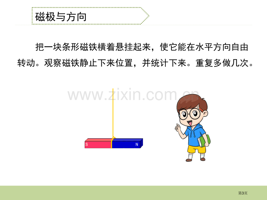 磁极间的相互作用省公开课一等奖新名师优质课比赛一等奖课件.pptx_第3页