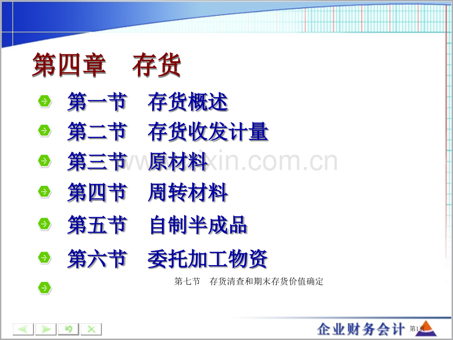 企业财务会计存货存货清查和期末存货价值的确定省公共课一等奖全国赛课获奖课件.pptx_第1页