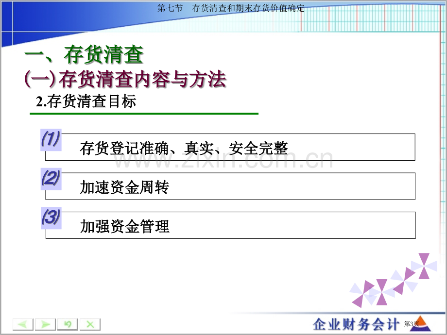 企业财务会计存货存货清查和期末存货价值的确定省公共课一等奖全国赛课获奖课件.pptx_第3页