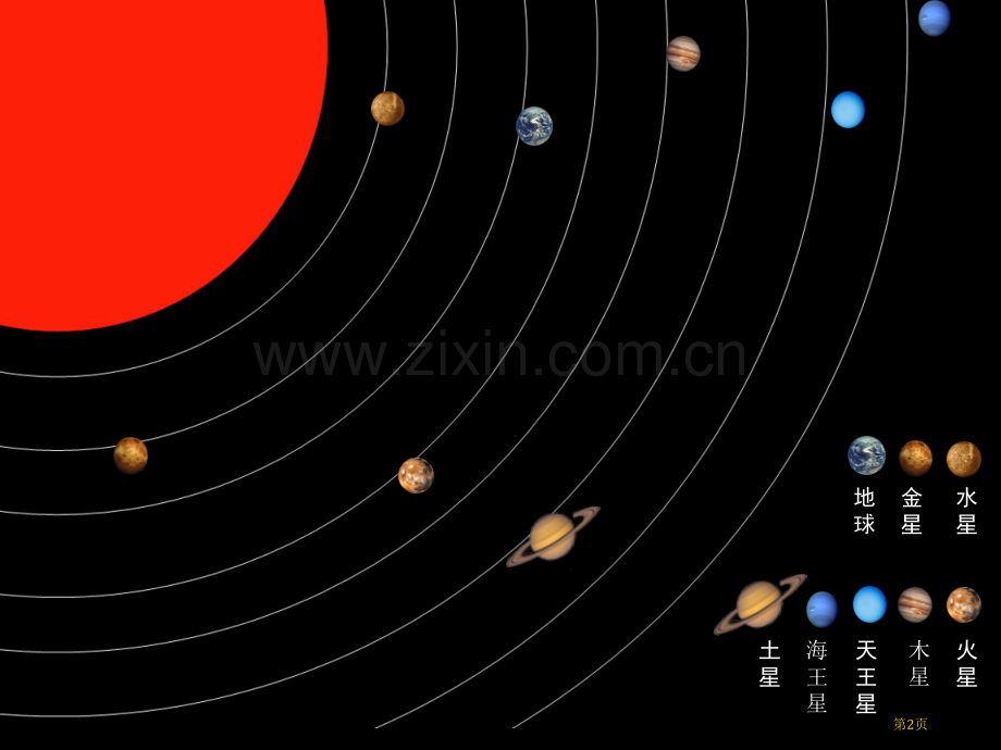 太阳和太阳系省公开课一等奖新名师优质课比赛一等奖课件.pptx_第2页