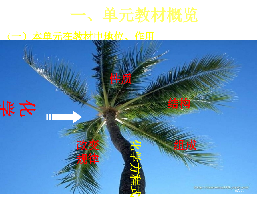 九年级化学上册第五单元省公共课一等奖全国赛课获奖课件.pptx_第3页