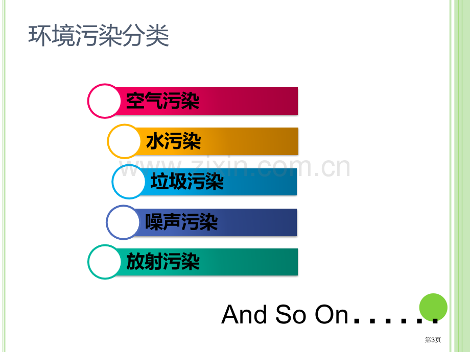 环境污染及其防治课件省公开课一等奖新名师优质课比赛一等奖课件.pptx_第3页