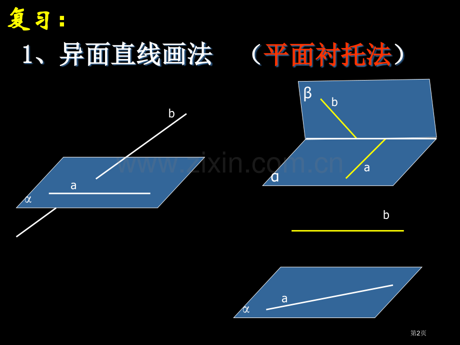 异面直线所成角市公开课一等奖百校联赛获奖课件.pptx_第2页