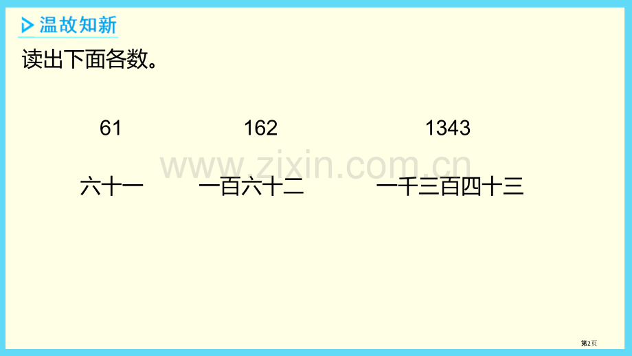 认识整万数认识多位数教学课件省公开课一等奖新名师优质课比赛一等奖课件.pptx_第2页