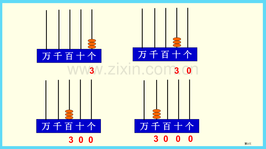 认识整万数认识多位数教学课件省公开课一等奖新名师优质课比赛一等奖课件.pptx_第3页