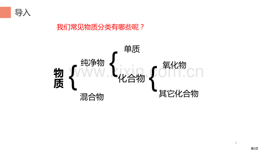 水的组成优质课件省公开课一等奖新名师优质课比赛一等奖课件.pptx_第3页