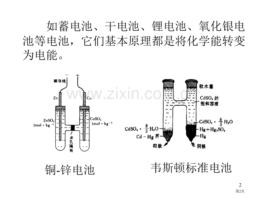 电化学专题培训市公开课一等奖百校联赛特等奖课件.pptx_第2页