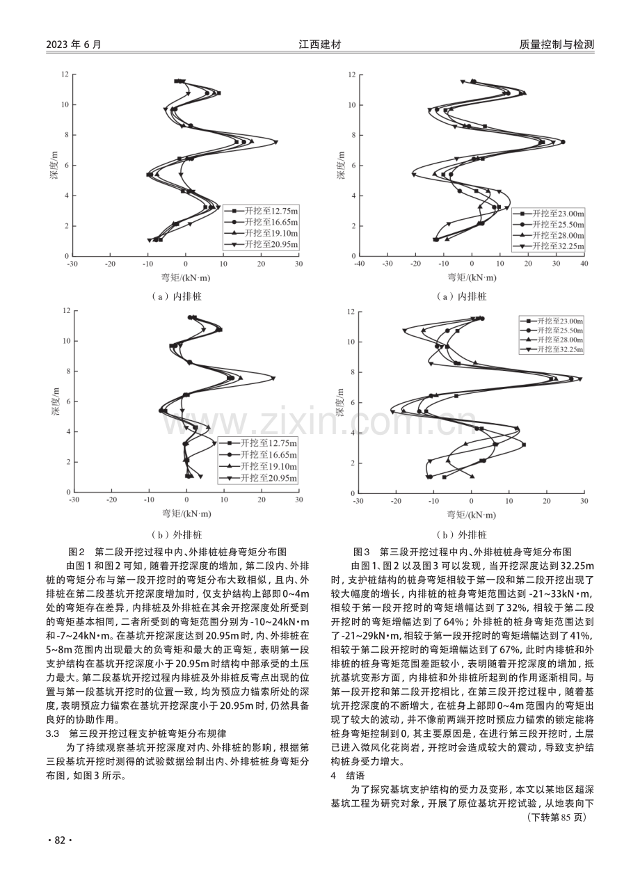 基于原位试验的基坑支护结构受力及变形研究.pdf_第3页