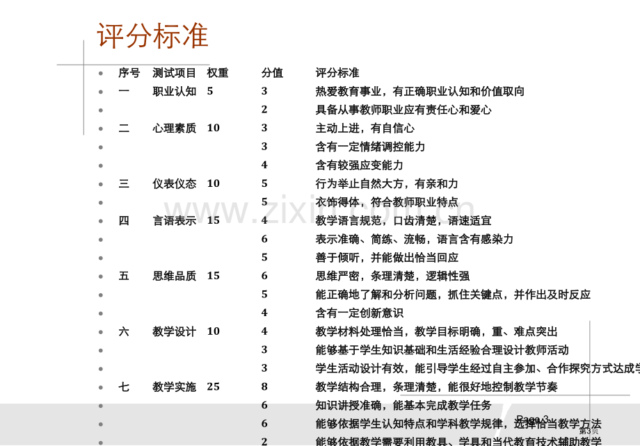 教师资格证考试面试省公共课一等奖全国赛课获奖课件.pptx_第3页