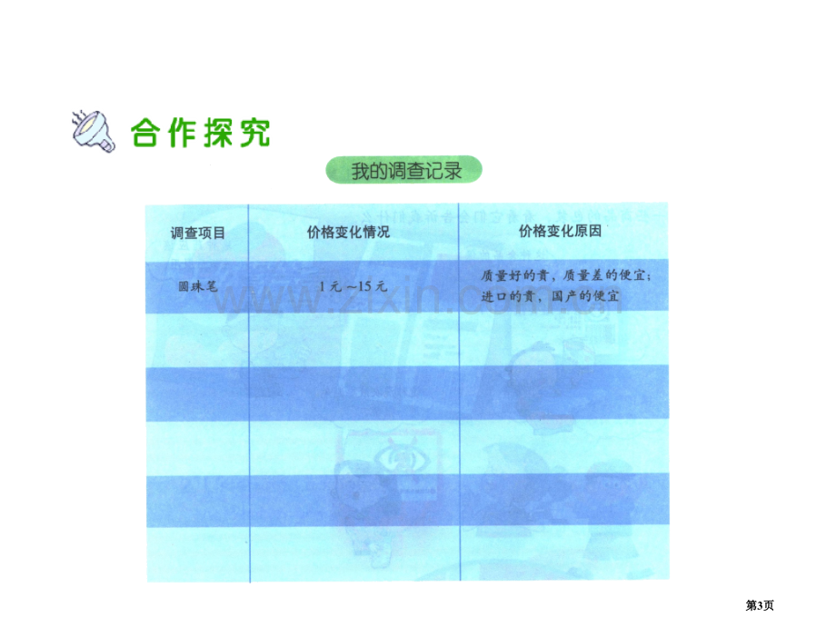 小学思品做个聪明的消费者省公共课一等奖全国赛课获奖课件.pptx_第3页