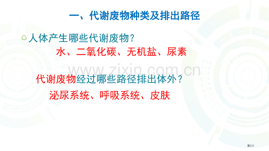 人体产生的代谢废物教学课件省公开课一等奖新名师优质课比赛一等奖课件.pptx_第3页