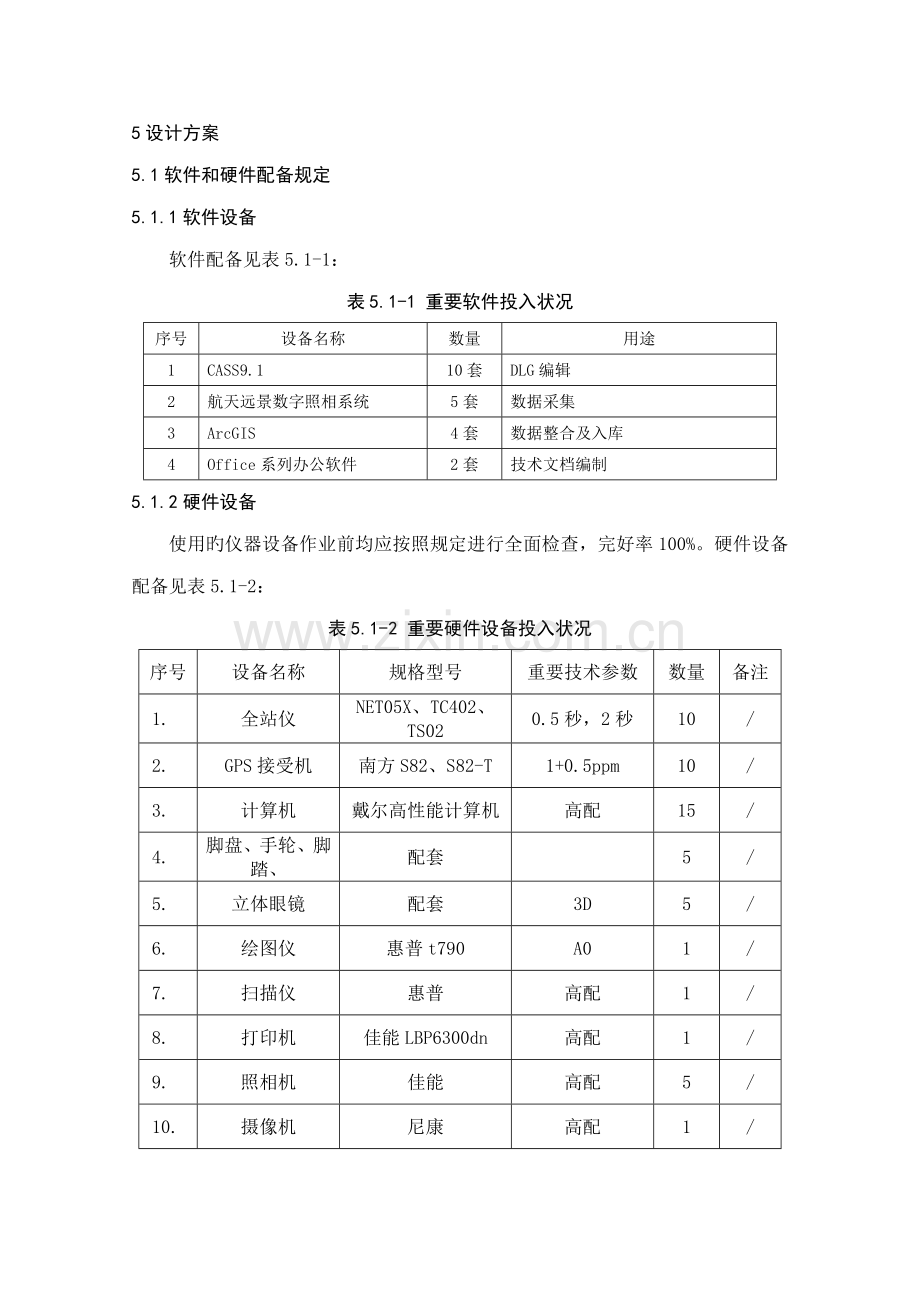 大比例尺地形图新测与更新专项项目重点技术设计专题方案.docx_第1页