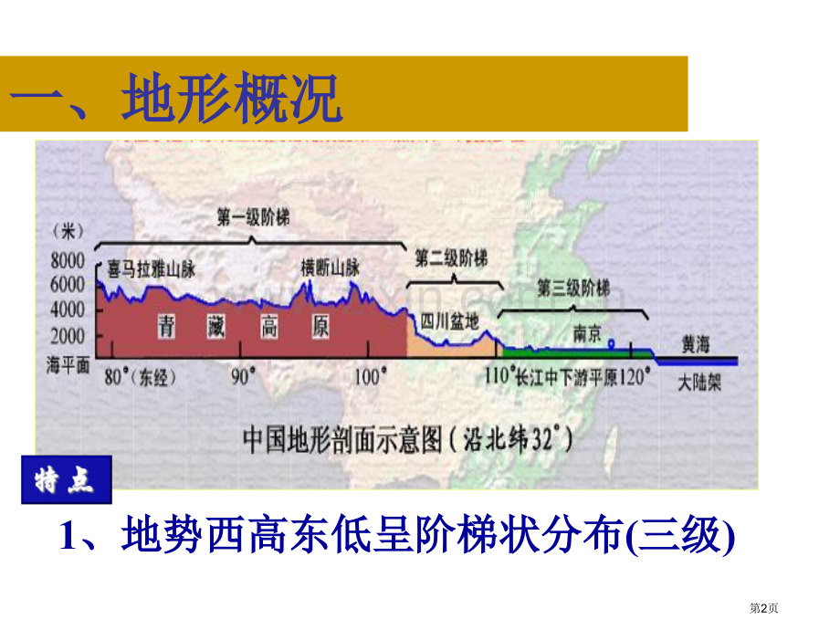 新编第一轮地理复习中国的地形专业知识省公共课一等奖全国赛课获奖课件.pptx_第2页