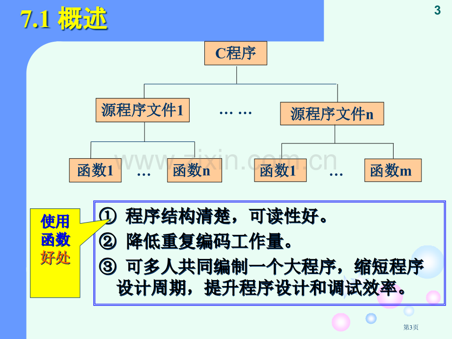 C语言函数与编译预处理省公共课一等奖全国赛课获奖课件.pptx_第3页