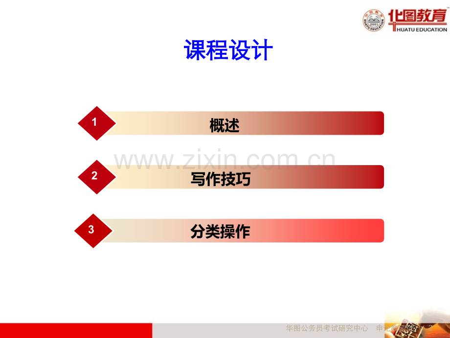 文章写作篇市公开课一等奖百校联赛获奖课件.pptx_第2页