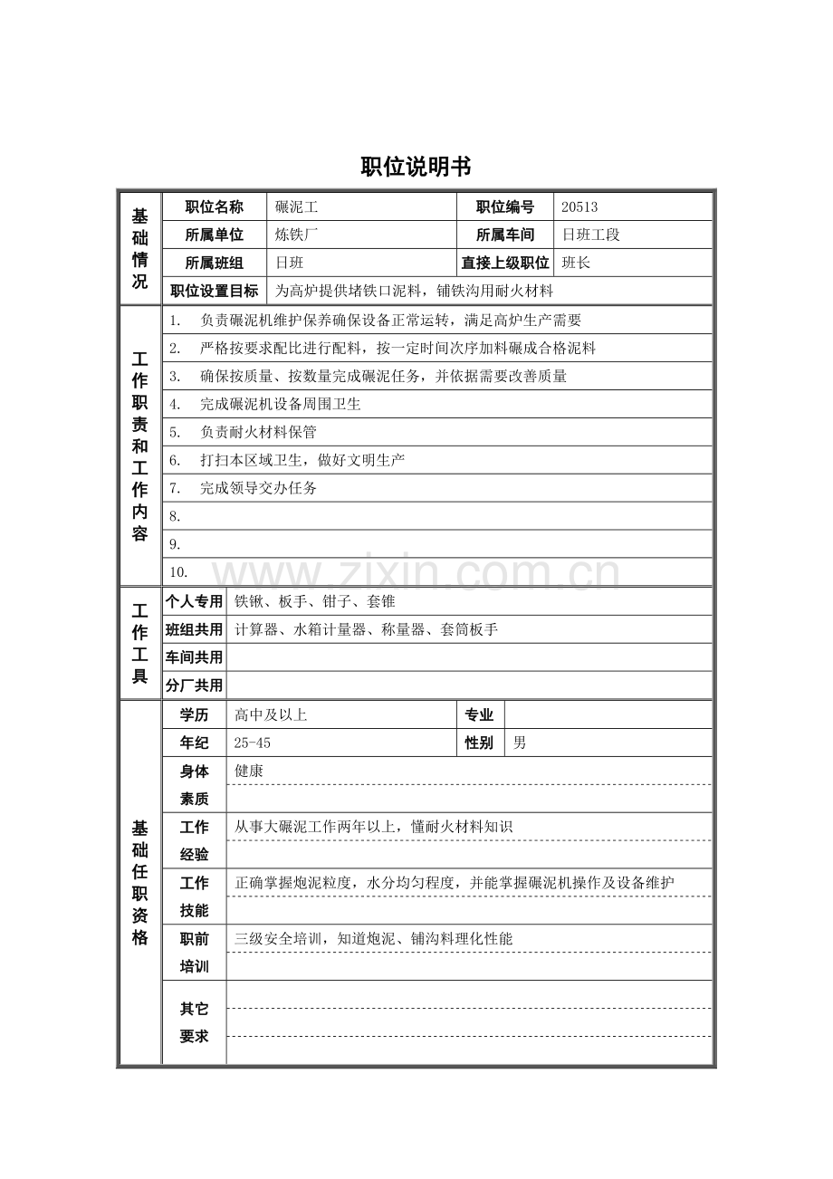 炼铁厂日班工段碾泥工岗位职责样本.doc_第1页