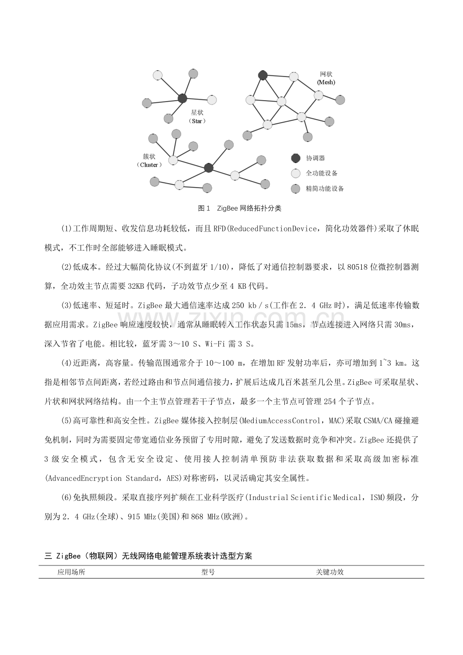 Zigbee物联网无线网络电能管理系统设计与选型方案模板.doc_第2页