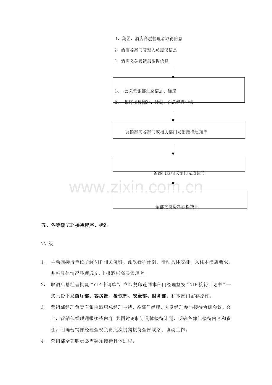 酒店营销部VIP接待策划书模板.doc_第3页