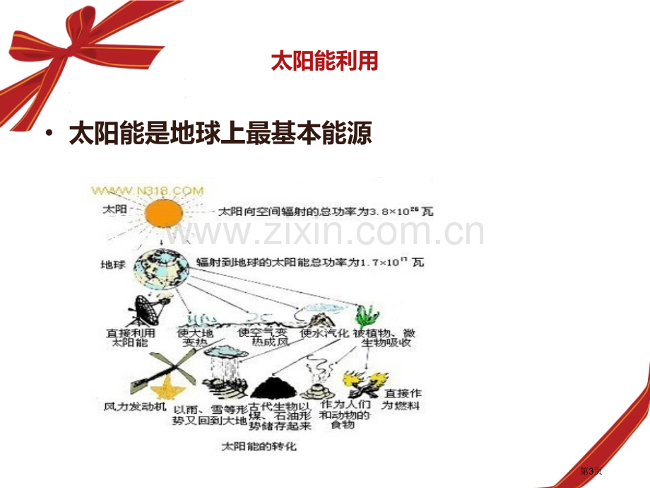 太阳能的利用课件省公开课一等奖新名师优质课比赛一等奖课件.pptx_第3页