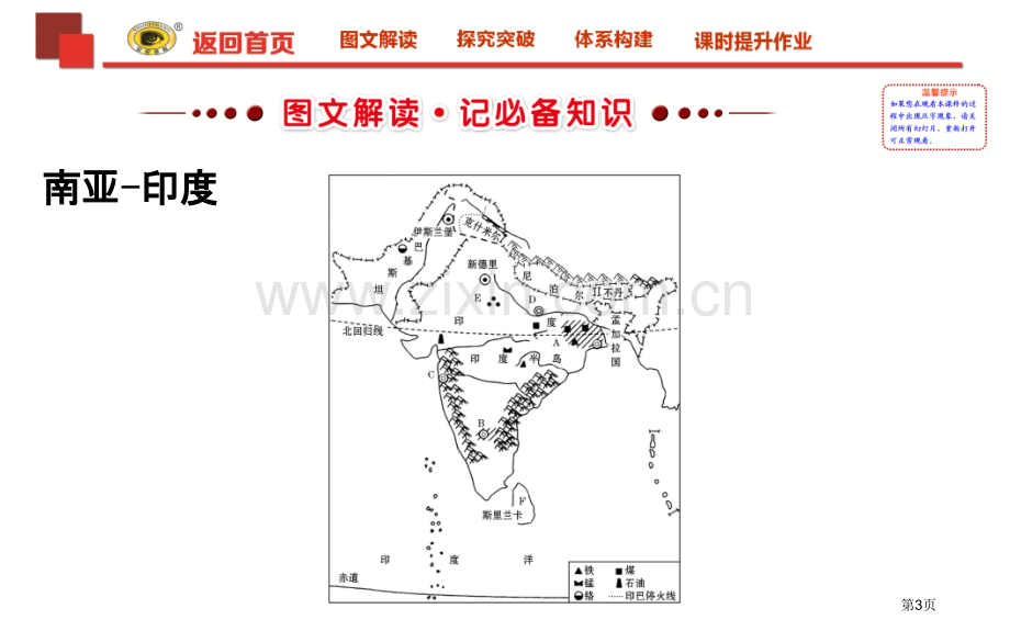 区域地理中亚省公共课一等奖全国赛课获奖课件.pptx_第3页