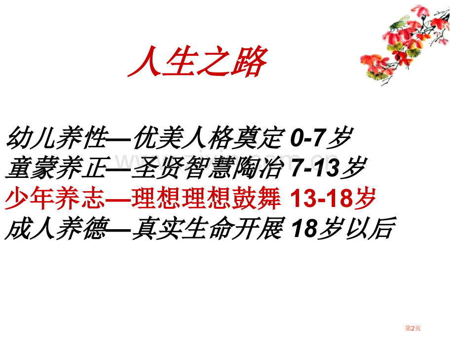 激扬青春放飞梦想主题班会省公共课一等奖全国赛课获奖课件.pptx_第2页