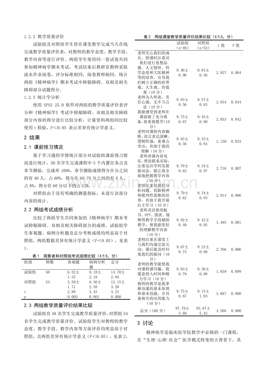 基于学习通的翻转课堂在精神病学教学中的应用.pdf_第2页