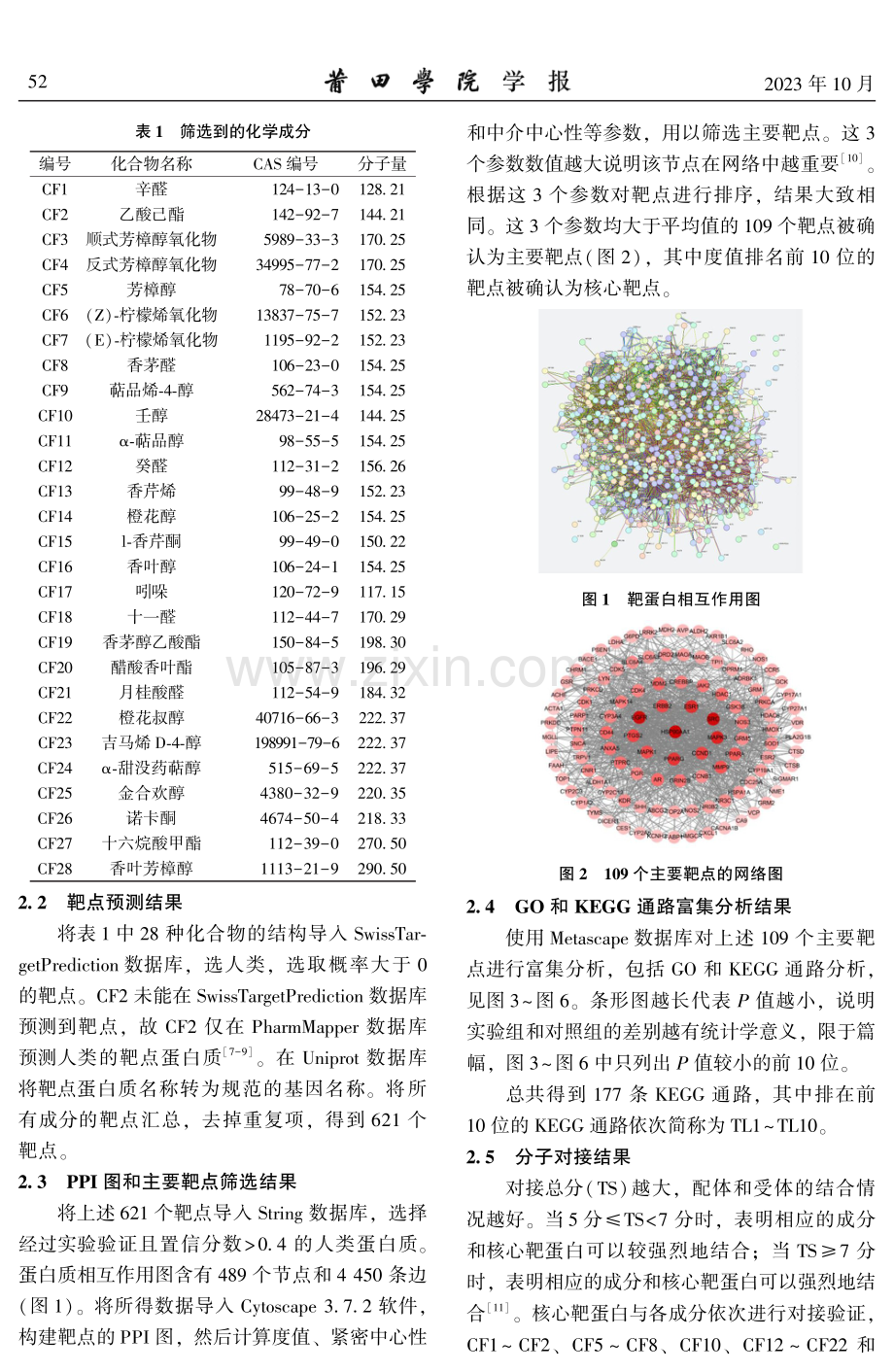 基于网络药理学和分子对接探究文旦柚皮精油的主要功效.pdf_第3页