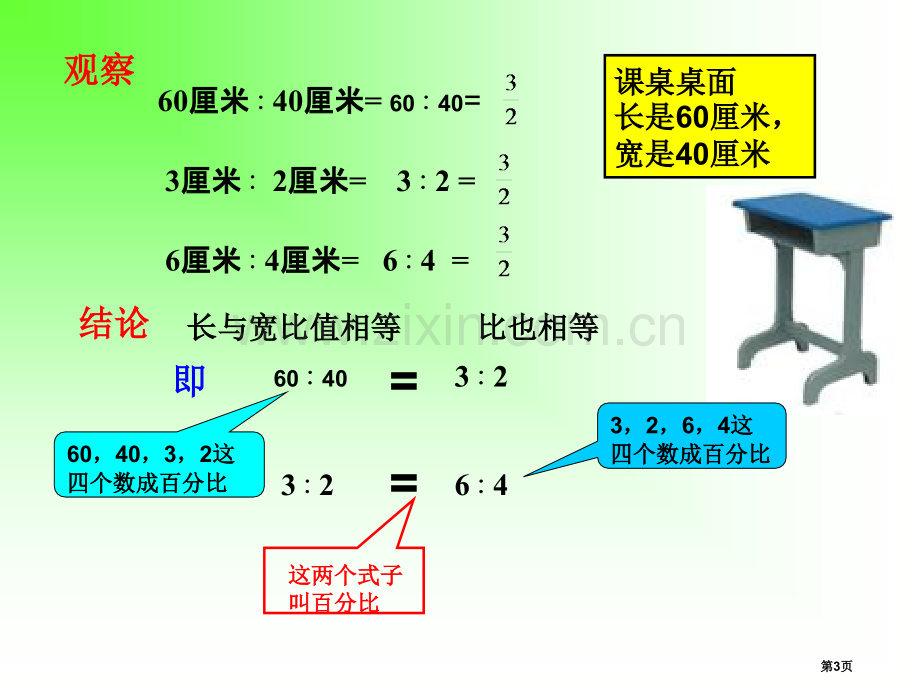 比例专题教育课件市公开课一等奖百校联赛获奖课件.pptx_第3页