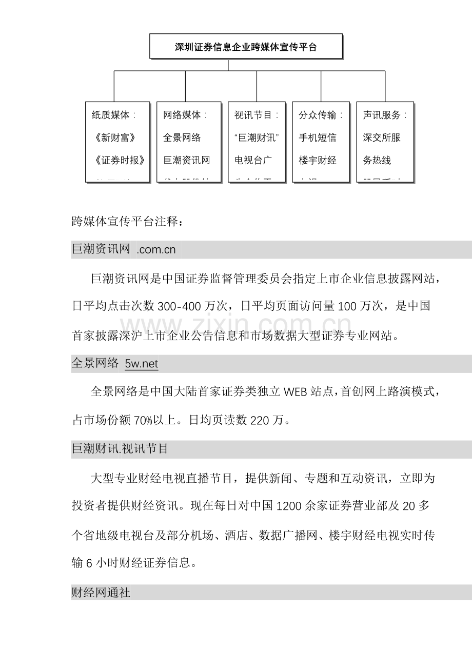 股票宣传和企业价值传播全面解决方案)样本.doc_第3页