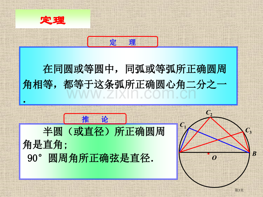 圆内接四边形市公开课一等奖百校联赛获奖课件.pptx_第3页