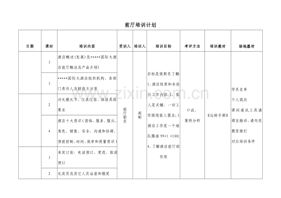 酒店前厅培训计划表模板.doc_第1页