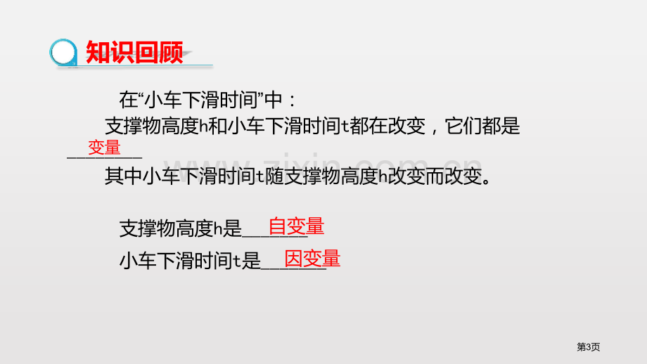 用关系式表示的变量关系变量之间的关系课件省公开课一等奖新名师优质课比赛一等奖课件.pptx_第3页