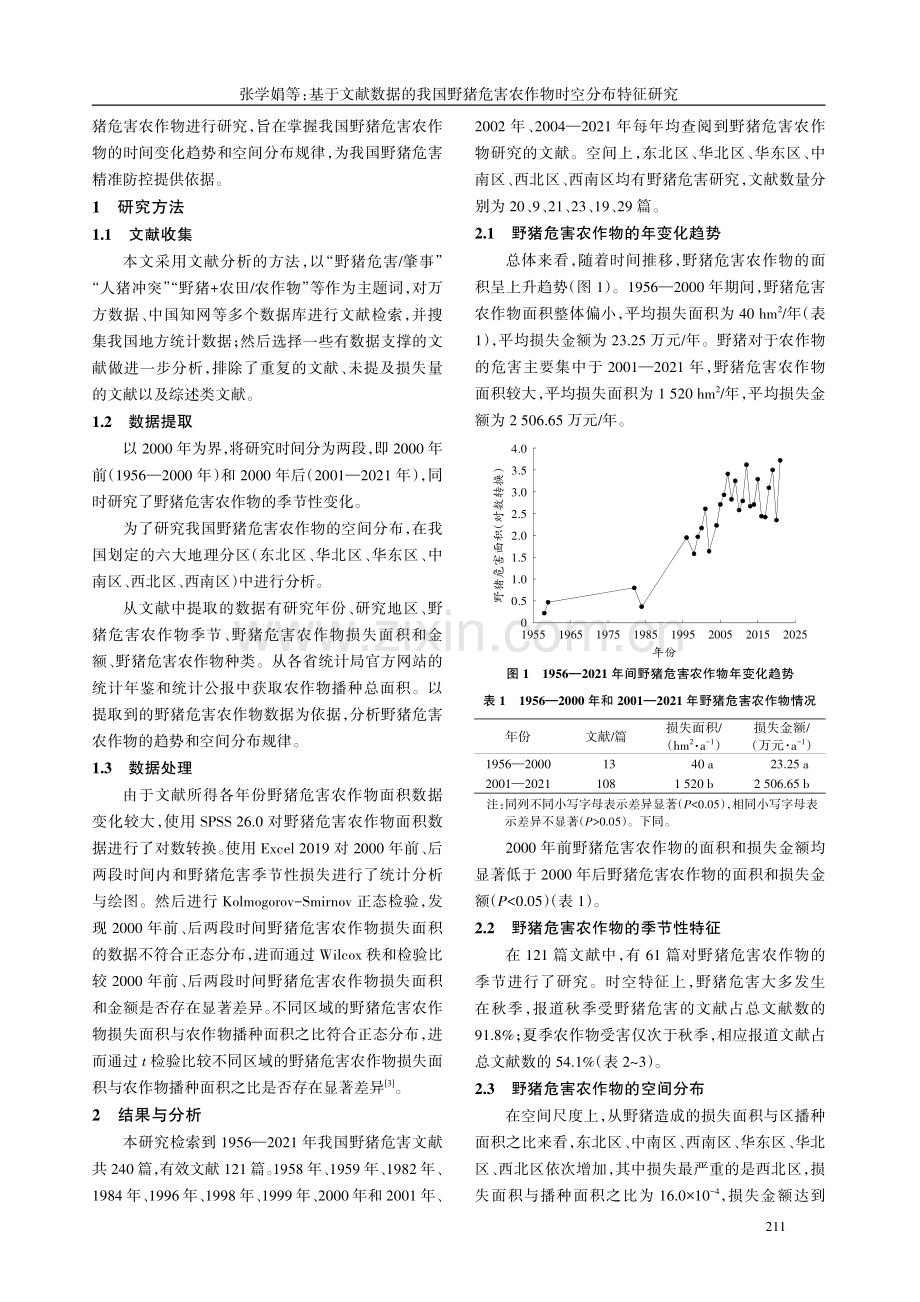 基于文献数据的我国野猪危害农作物时空分布特征研究.pdf_第2页