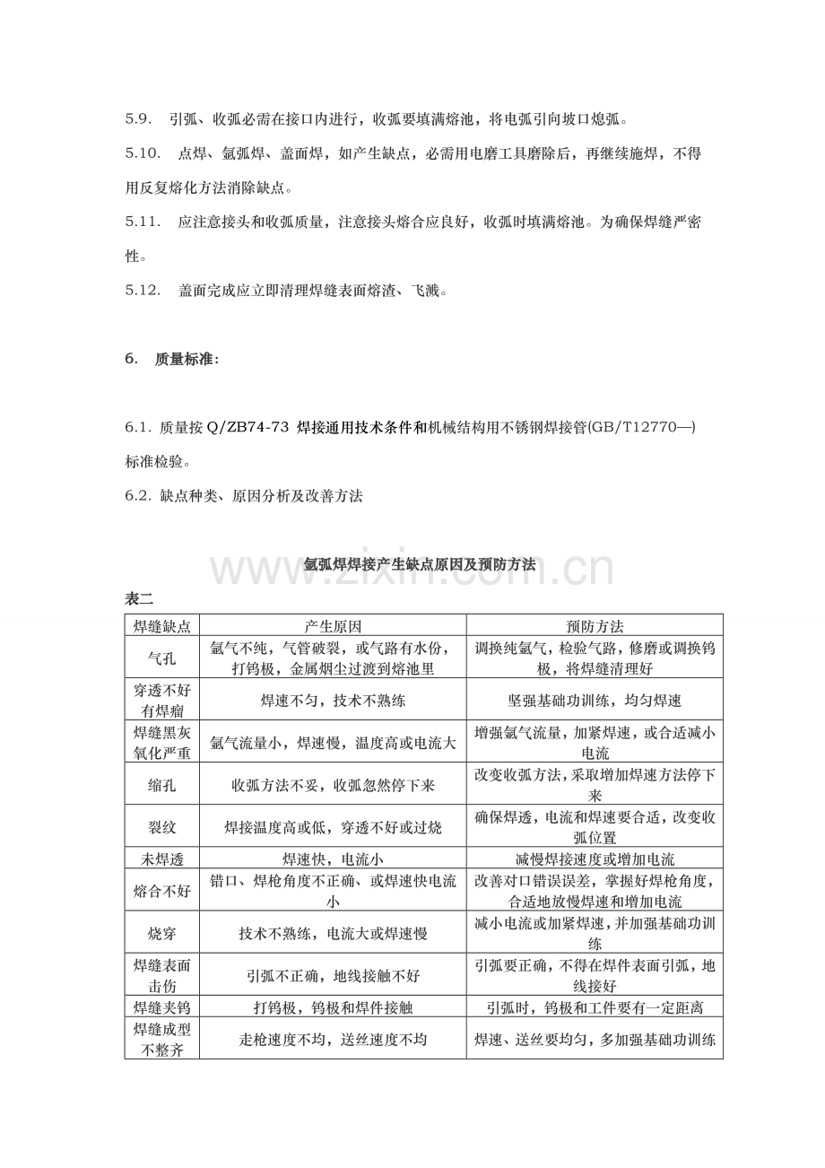 不锈钢焊接基本工艺统一标准要点.doc_第3页