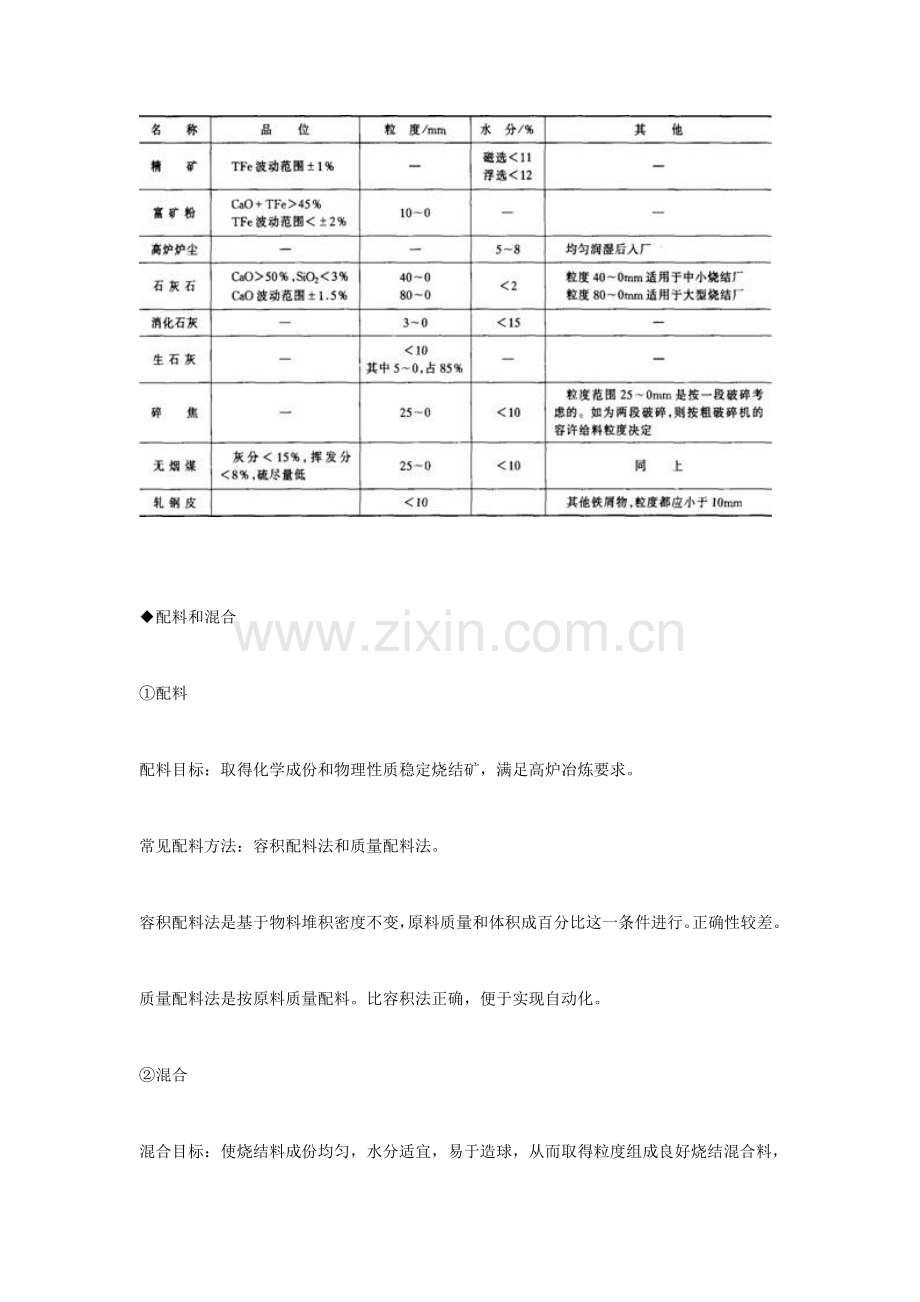 铁矿粉烧结生产工艺流程培训课程模板.doc_第3页