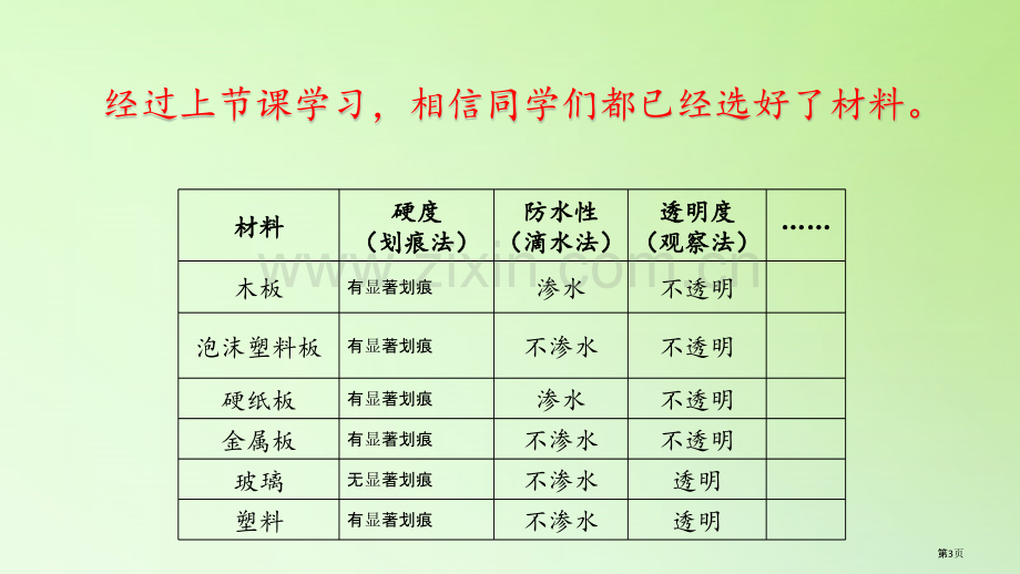 建造进行时课件省公开课一等奖新名师优质课比赛一等奖课件.pptx_第3页