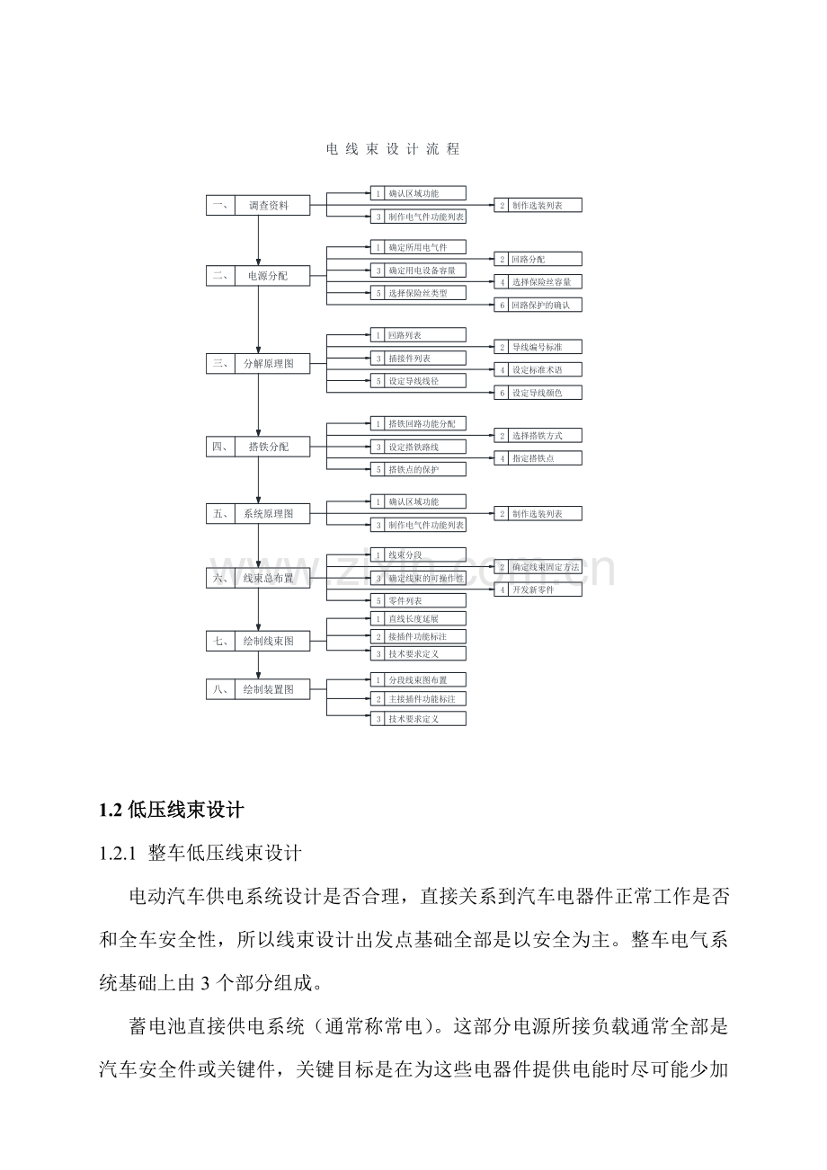 汽车高低压电线束设计标准规范.doc_第3页