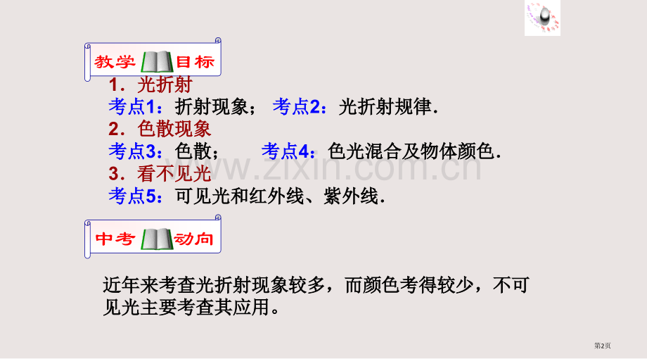 光的折射中考复习课件省公共课一等奖全国赛课获奖课件.pptx_第2页