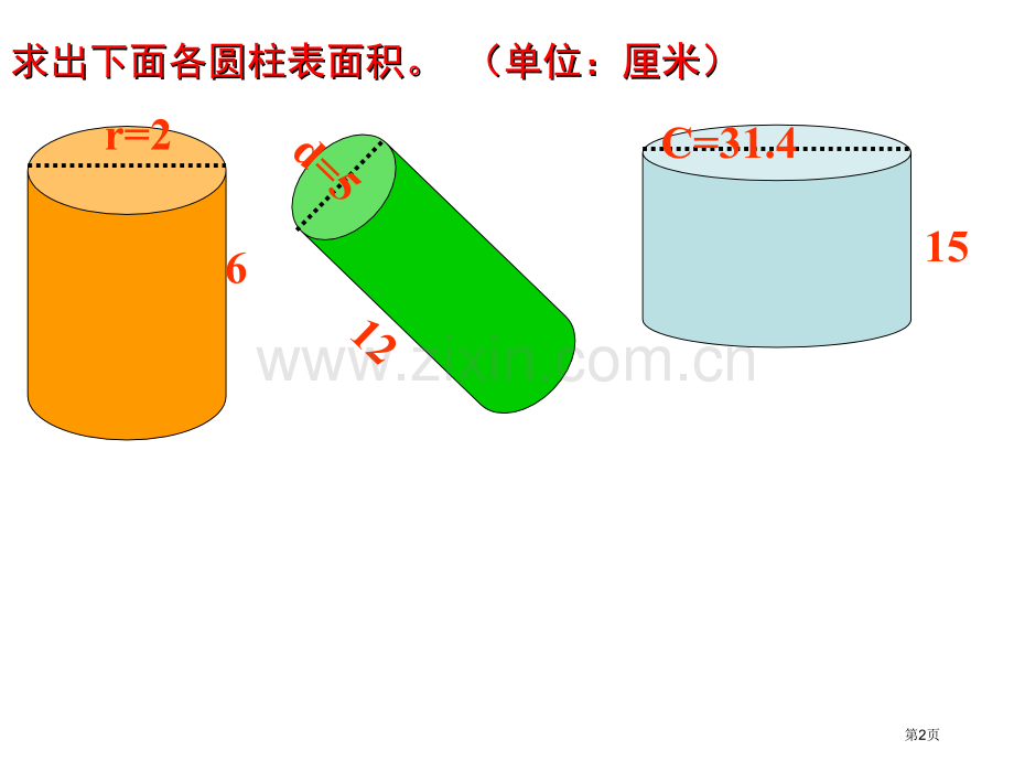 圆柱的表面积切割问题省公共课一等奖全国赛课获奖课件.pptx_第2页